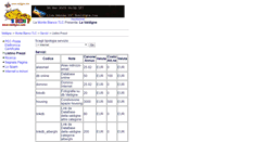 Desktop Screenshot of listino.mbtlc.it